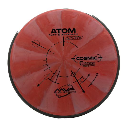 MVP Cosmic Electron Soft Atom - Putter